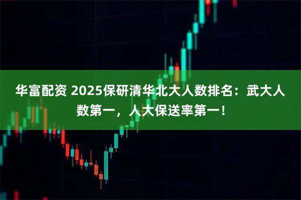 华富配资 2025保研清华北大人数排名：武大人数第一，人大保送率第一！